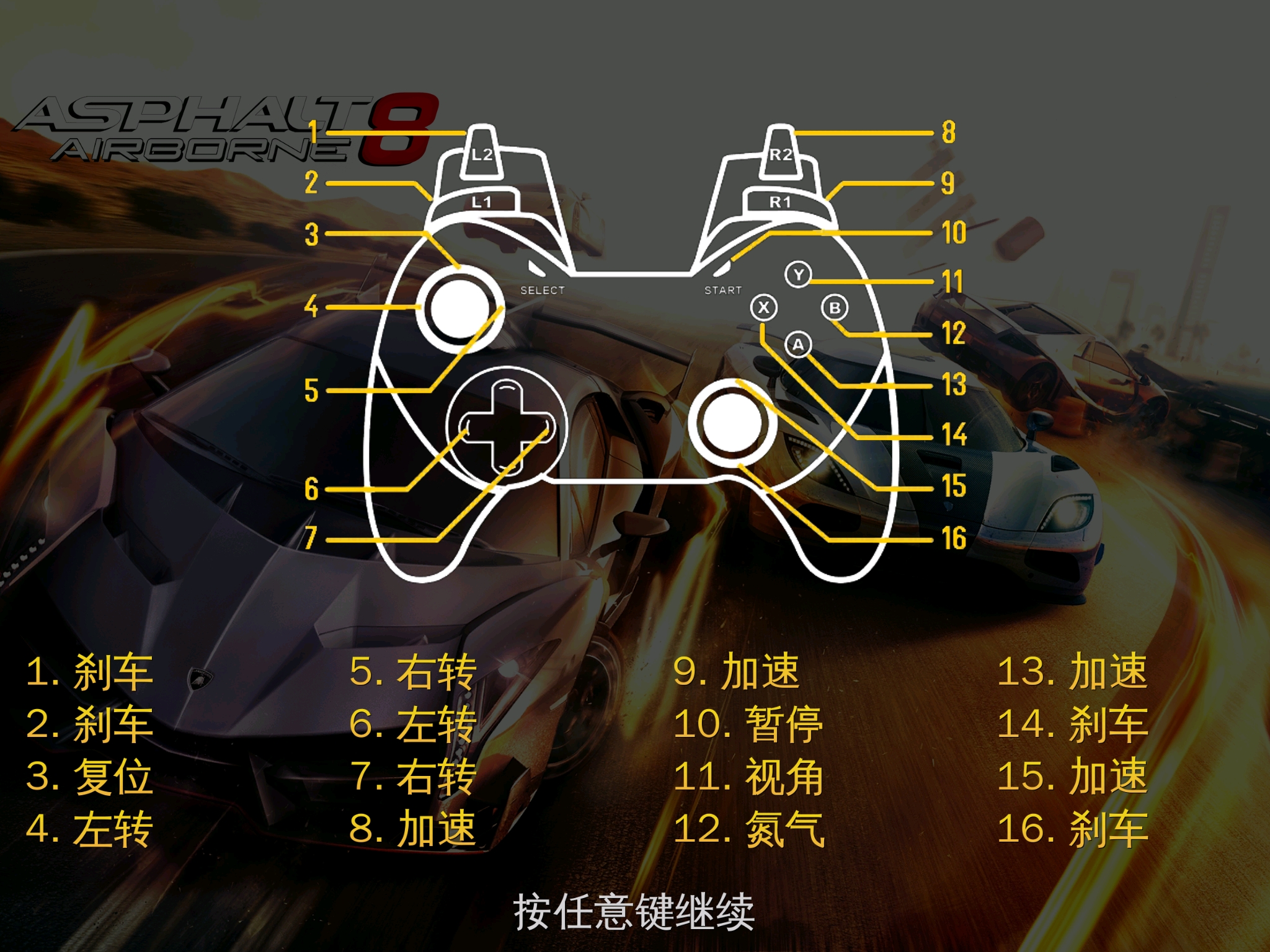 【小米平板个人玩法秀】狂野飙车8 极致体验、