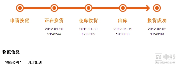 求助!天大的杯具!伤不起!