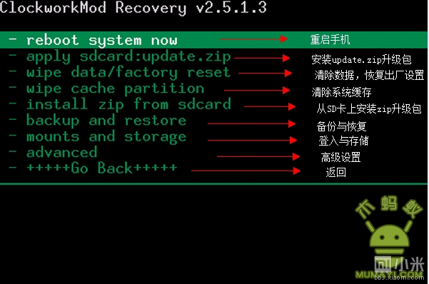 小米手机忘记屏幕锁机密码怎么办?