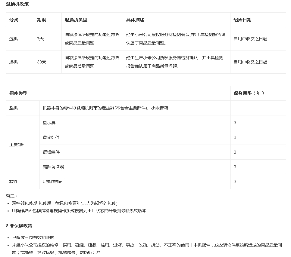 关于小米电视的质保期限,主板和电源板质保多