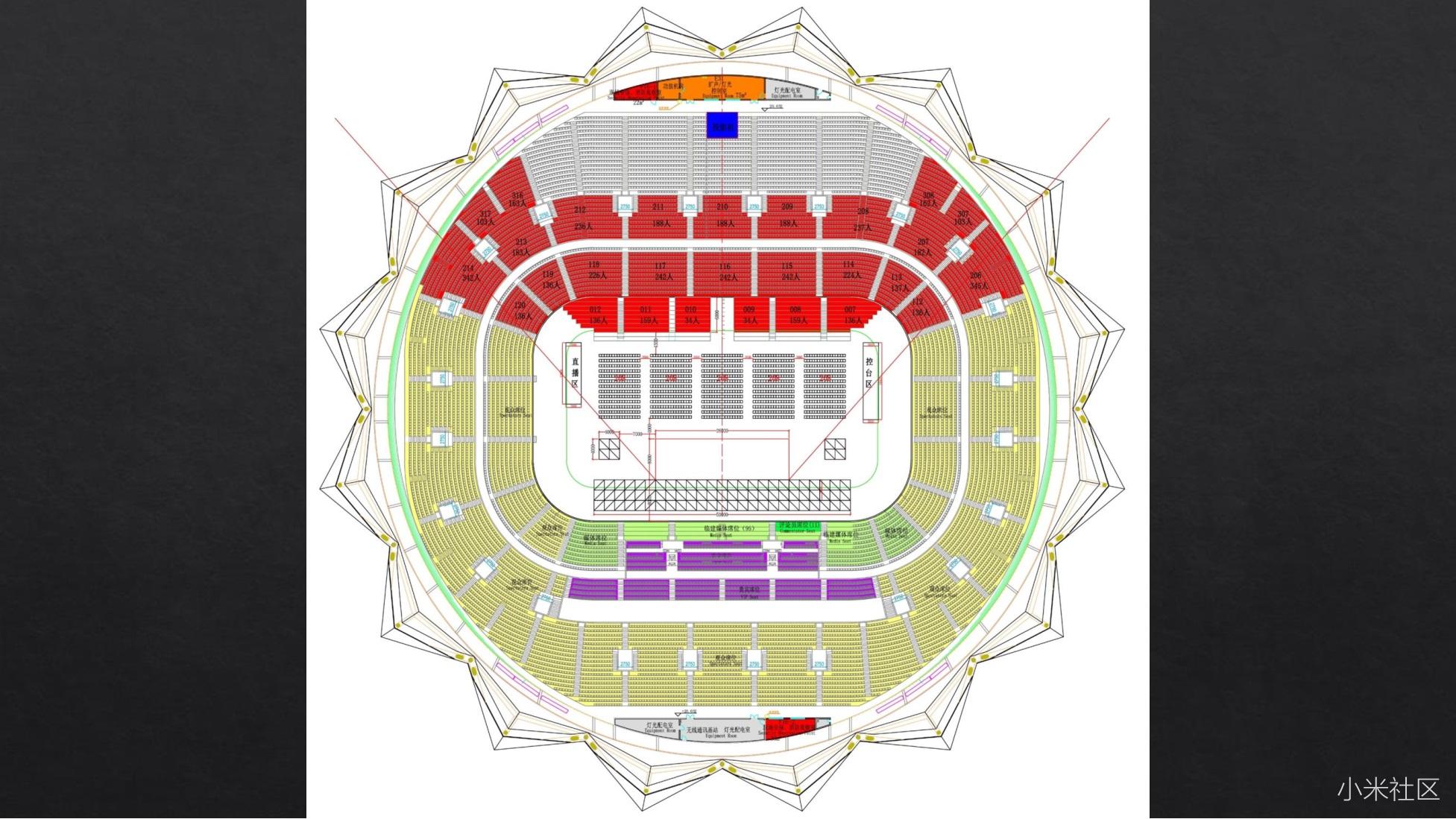 5月31日小米8深圳年度旗舰发布会情况!