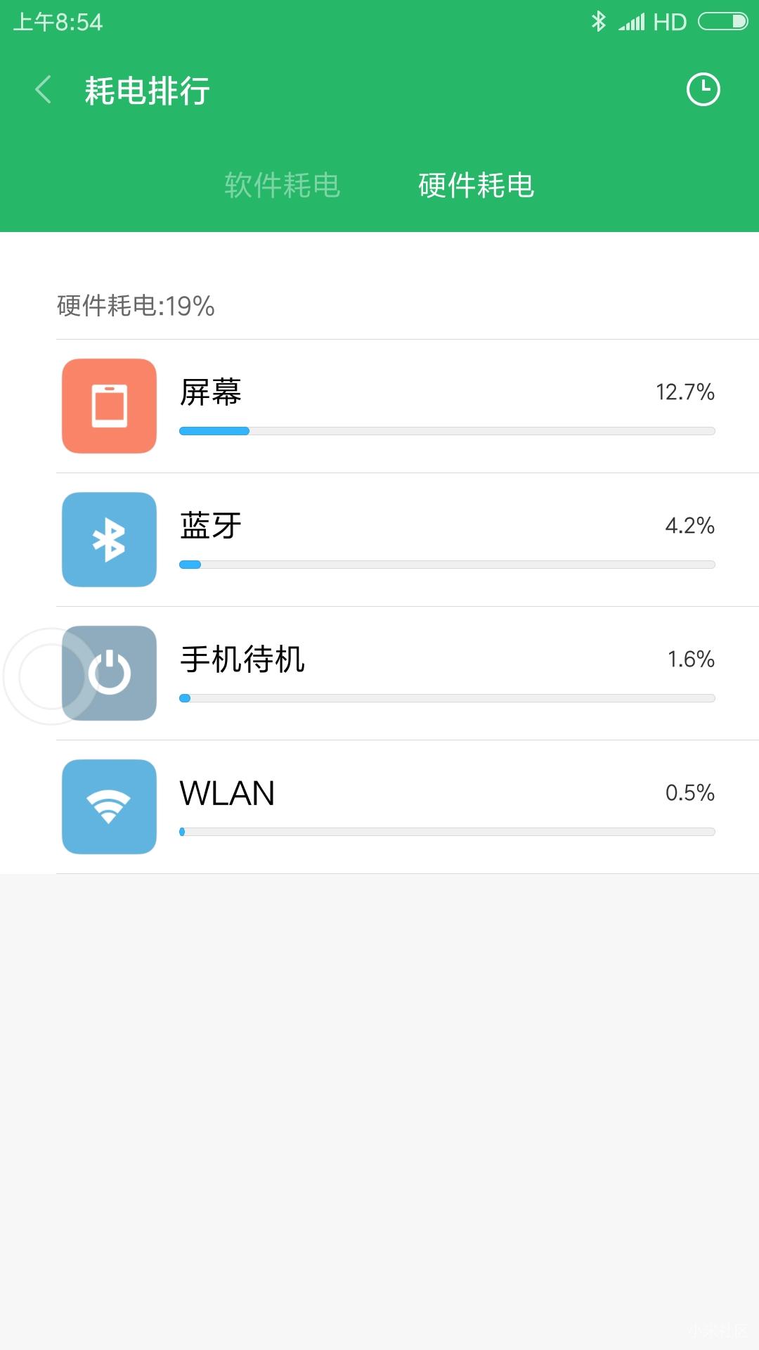 红米手机note4x电池不耐用的问题?