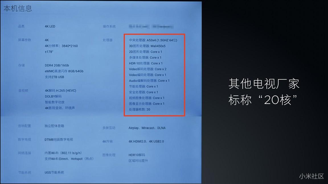 小米电视4a怎么样,好不好?小米电视4a参数配置介绍 .