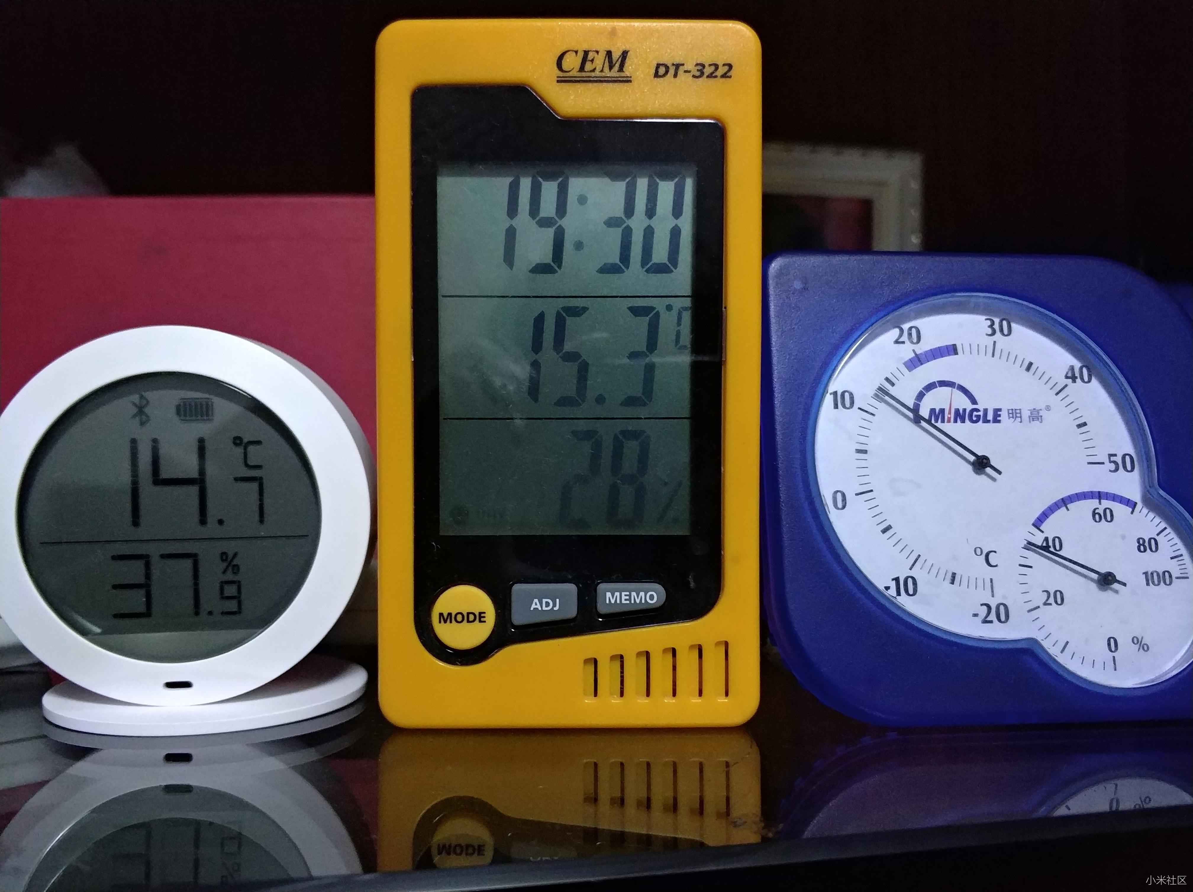 冷暖有你知---小米蓝牙温湿度计开箱小评
