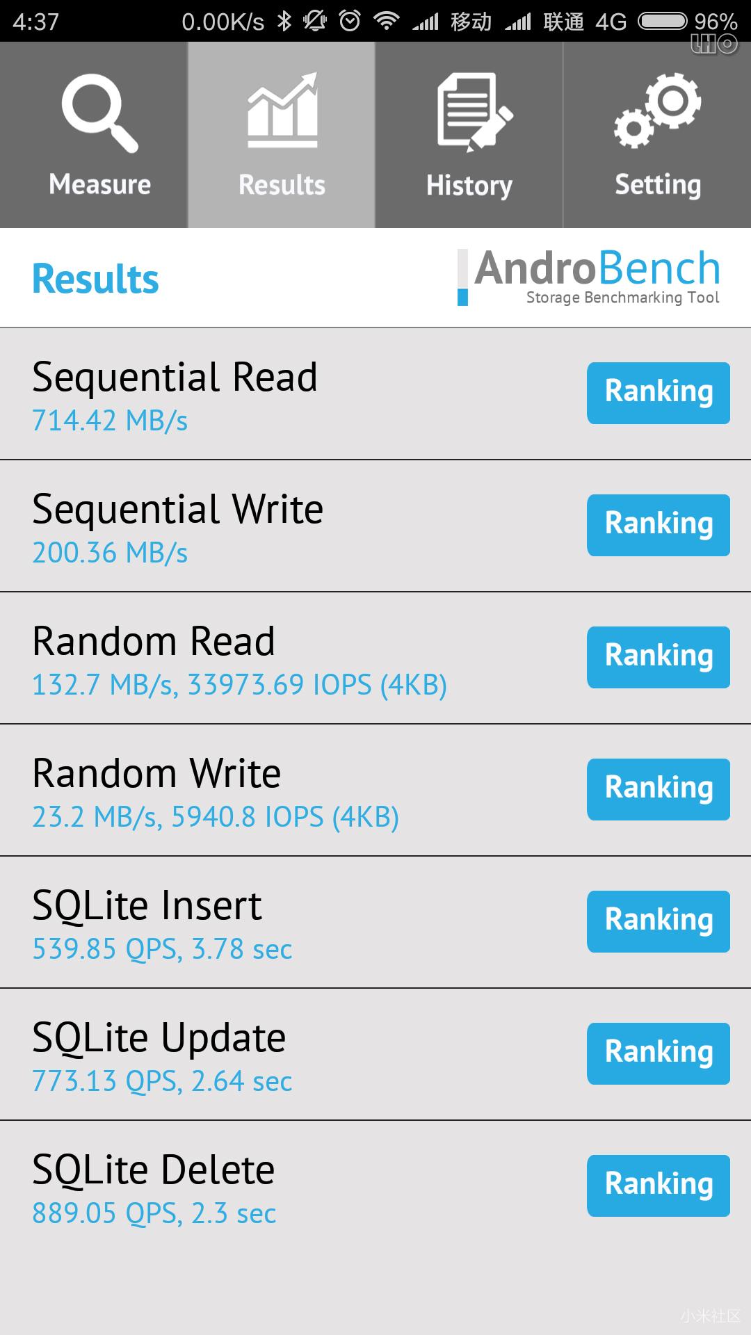 小米6的内存是什么型号的