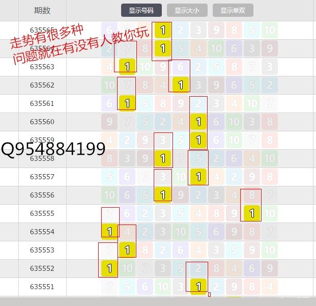 【揭秘】北京赛车PK全天计划56吗规律走势8