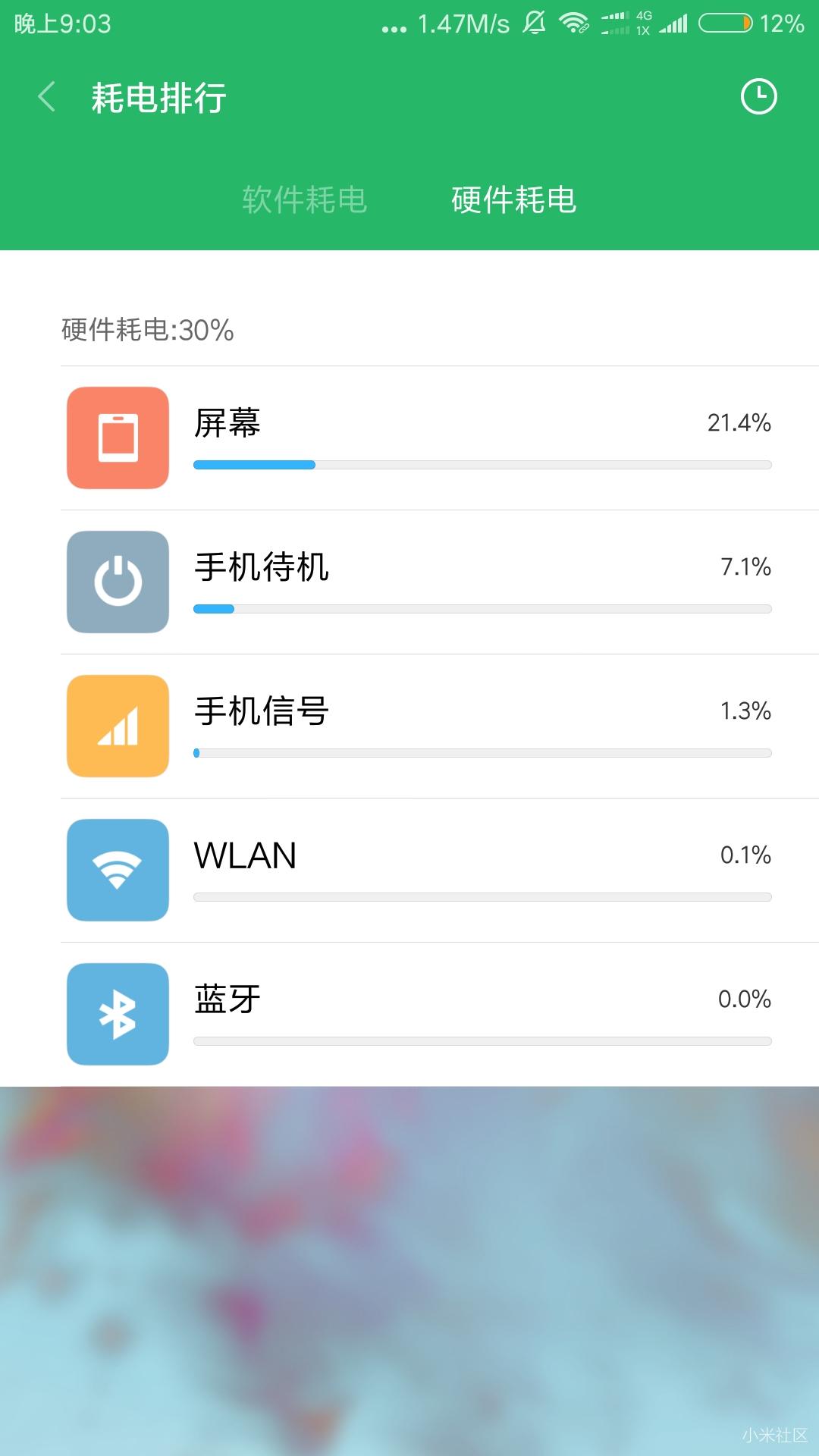 小米6怎么耗电这么快