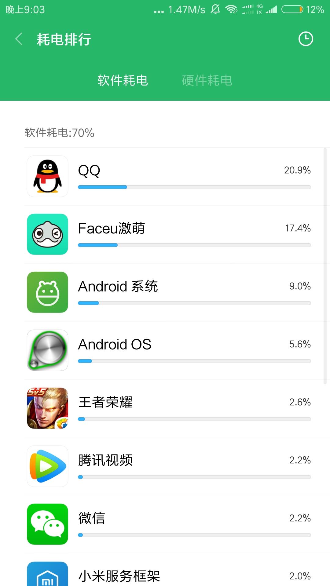 小米6怎么耗电这么快