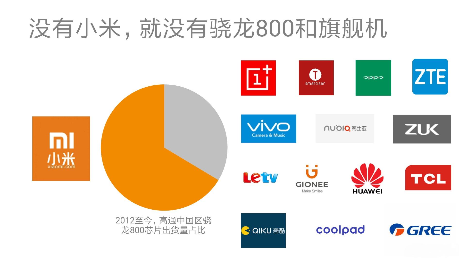 小米8深圳发布会流程泄露,PPT简版遭曝光