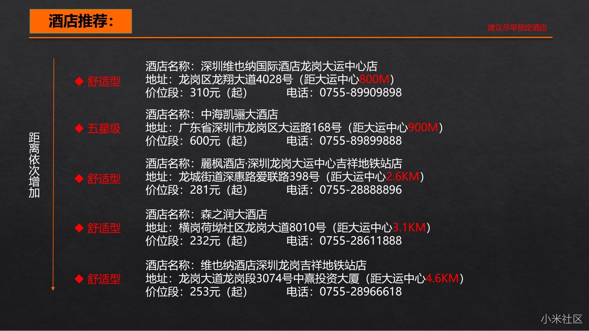 5月31日小米8深圳年度旗舰发布会情况!