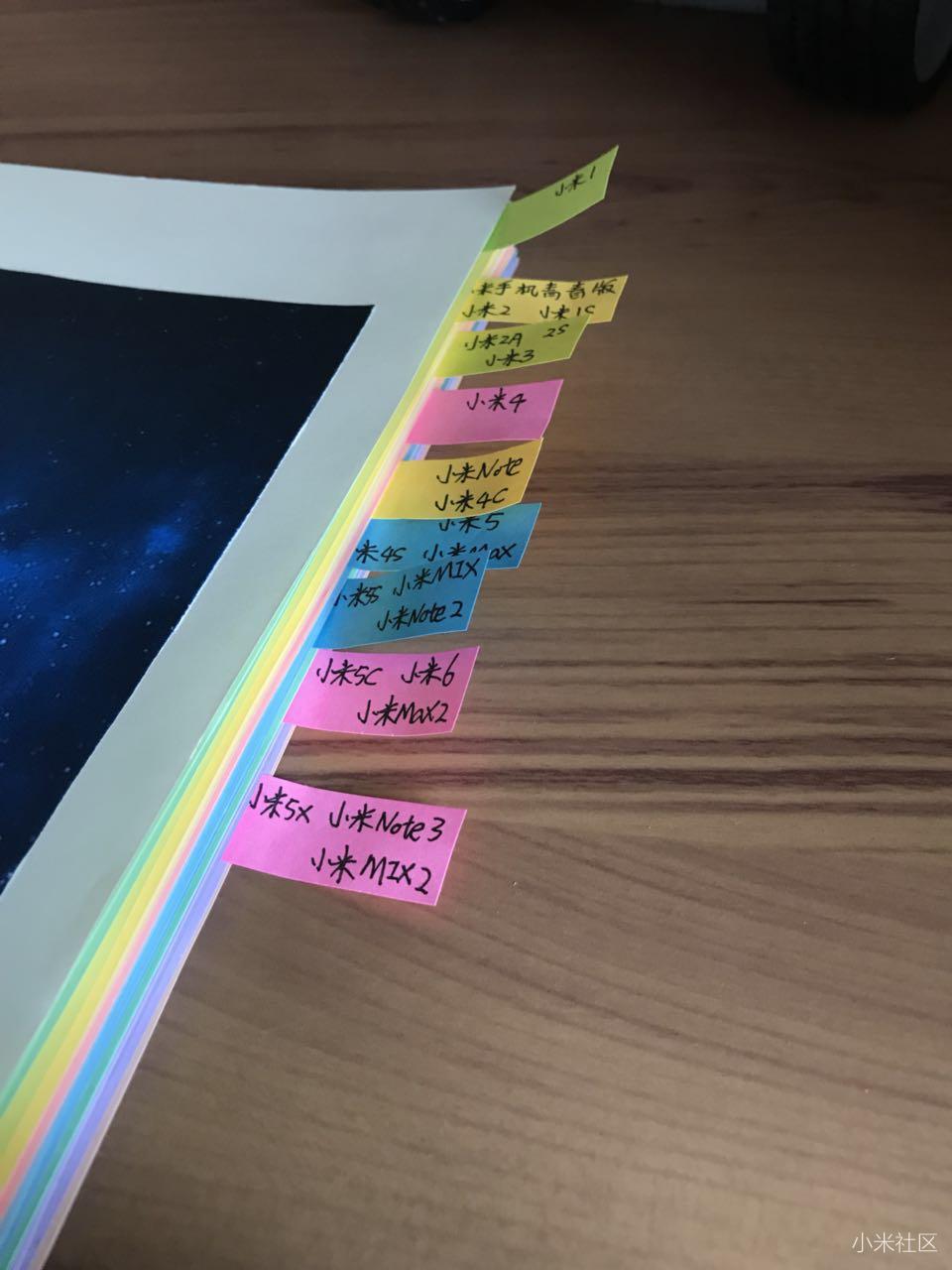 手工作品】澳门理工学院米粉剪贴画小米手机大