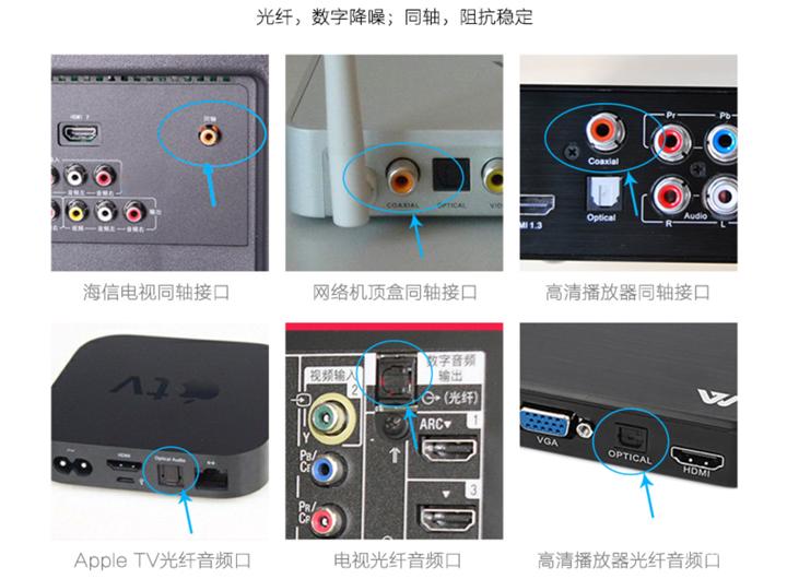 小米电视3s SPDIF接口外接音响 红白3.5转换器