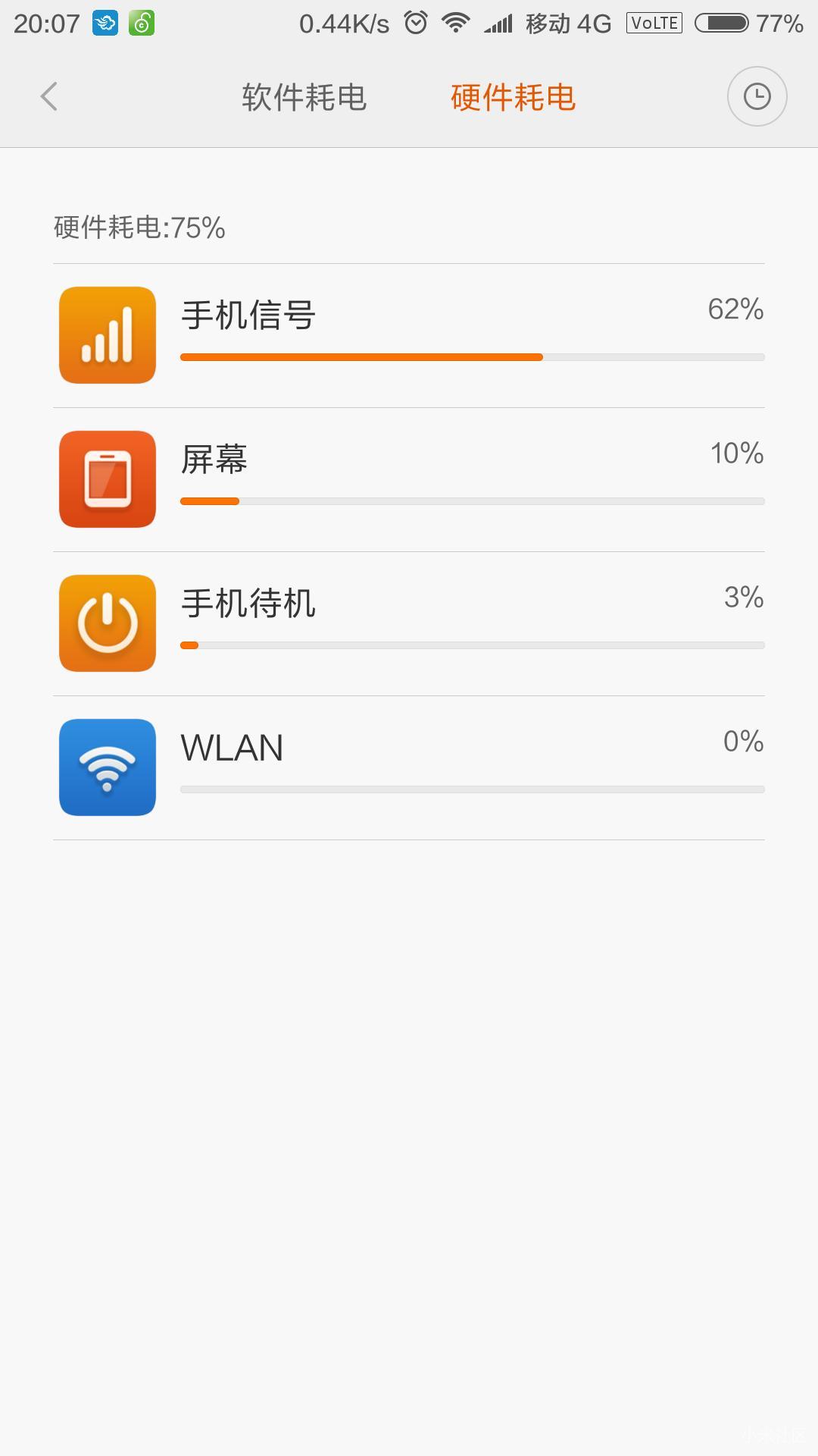 小米5手机信号耗电为什么这么多,这个怎么解决