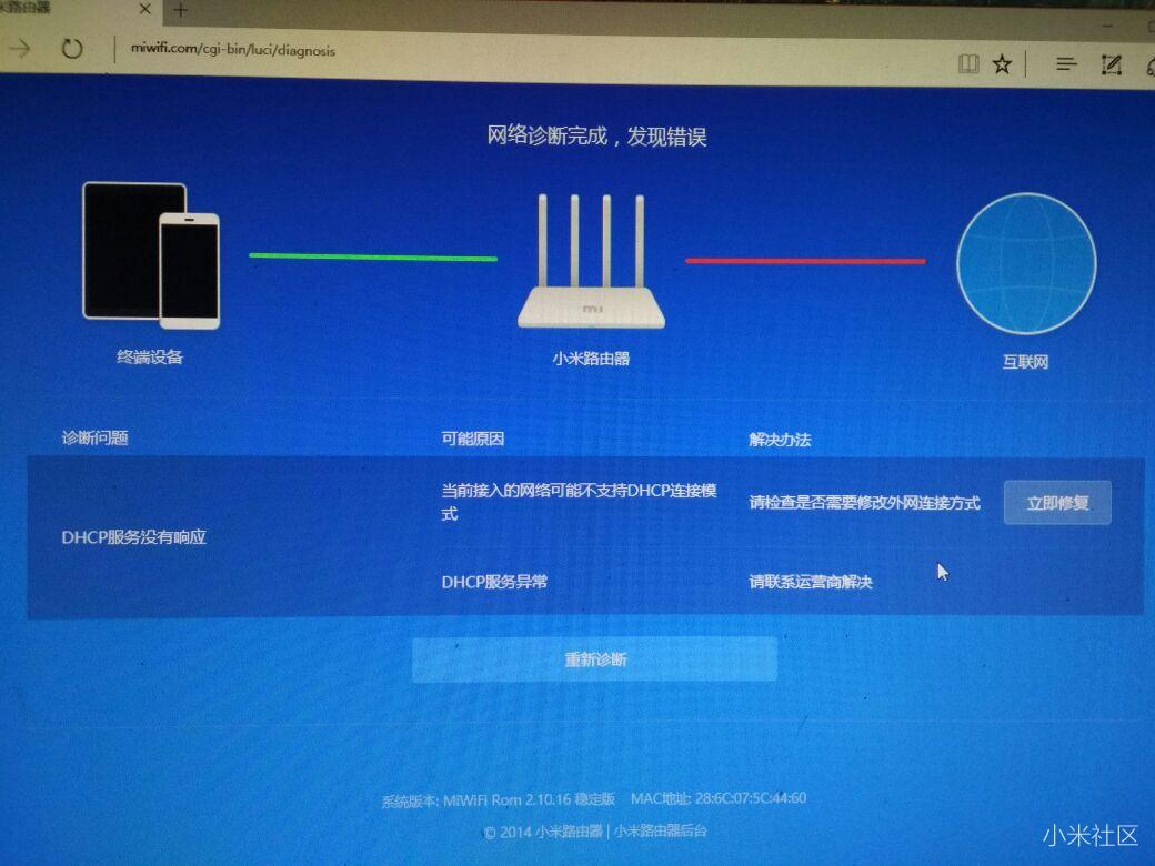 小米路由器怎么没网络  第1张