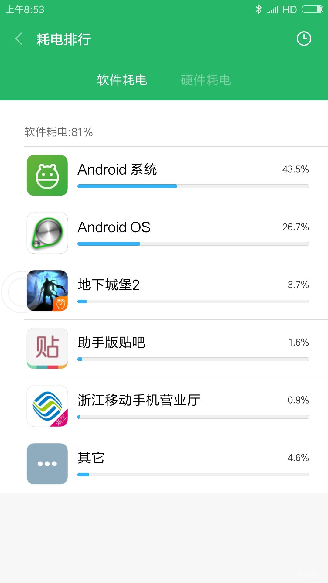 红米手机note4x电池不耐用的问题?