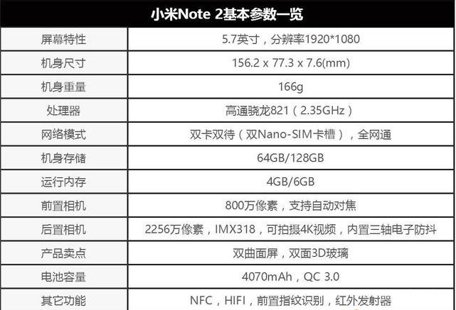 小米note2新机开箱评测