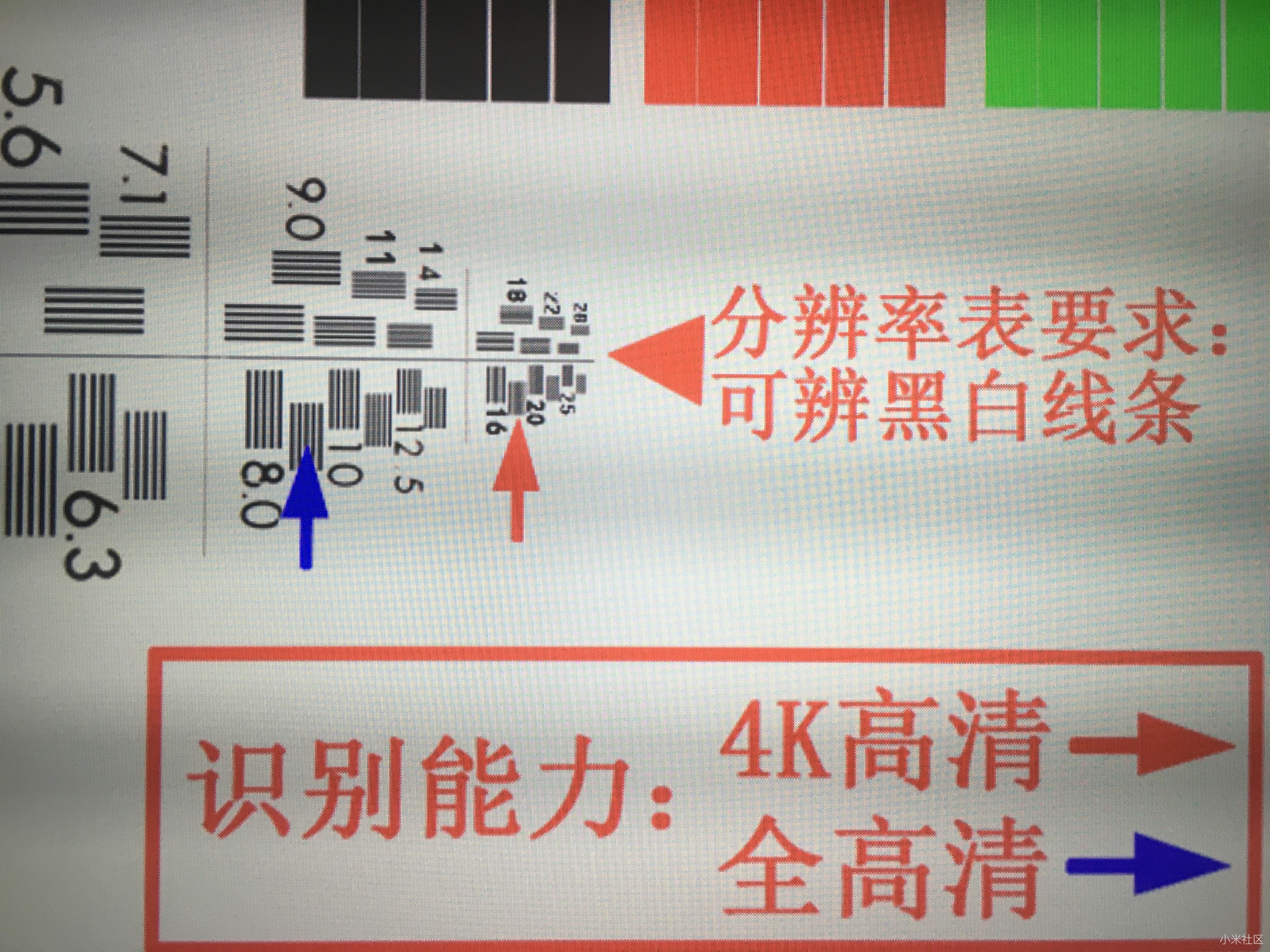 小米电视4S 55屏幕黑不纯发灰问题求解