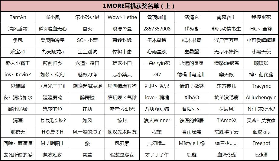 񽱹桿ȫ޺1more񽱹(ҽֹ)