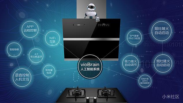 超乎你的想象,小米生态链云米邀你一同打造全