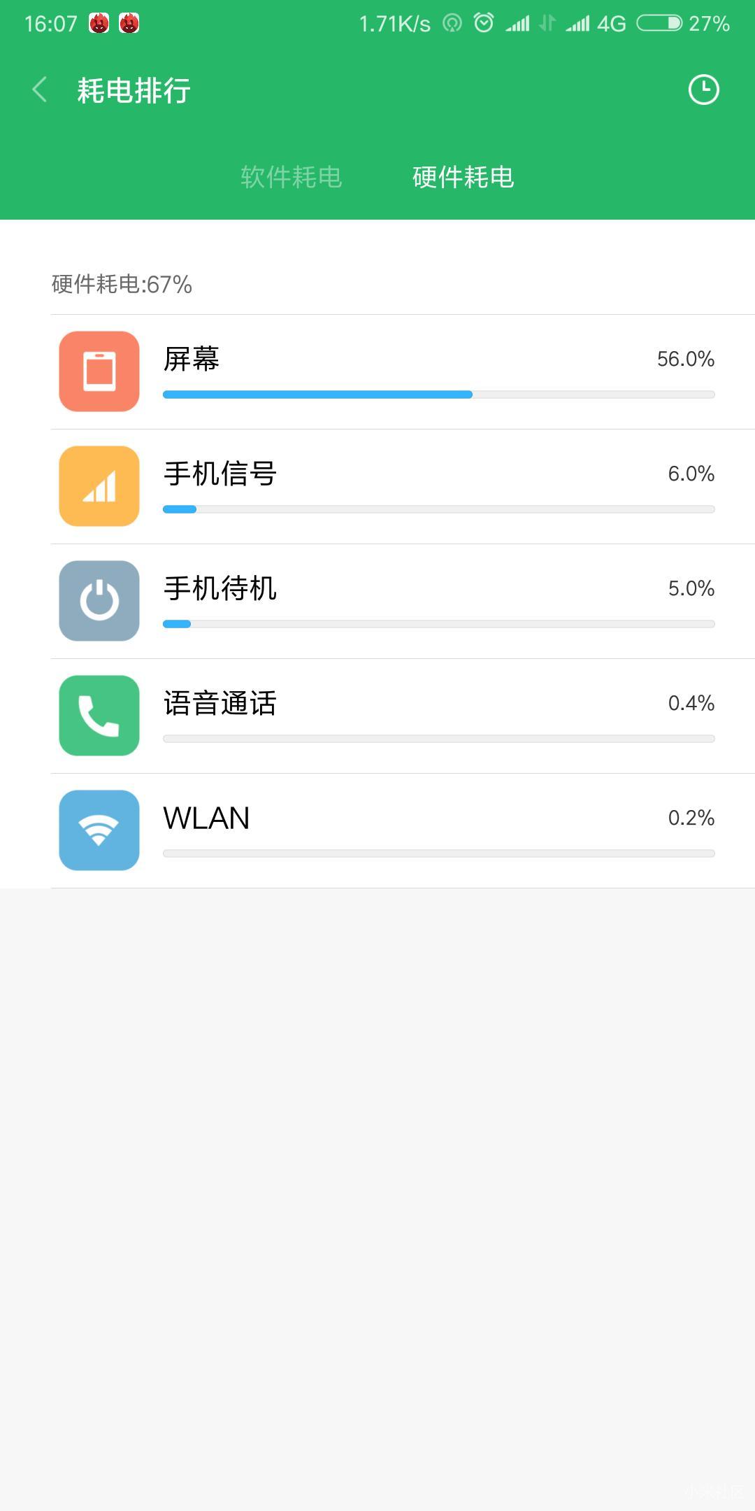 小米MIX2S使用5天测评