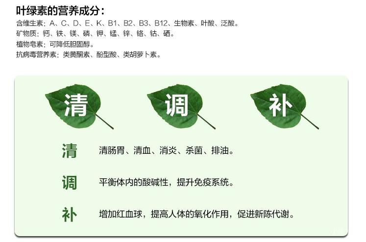泰国叶绿素的作用与功效【多少钱一盒】有保质期吗?
