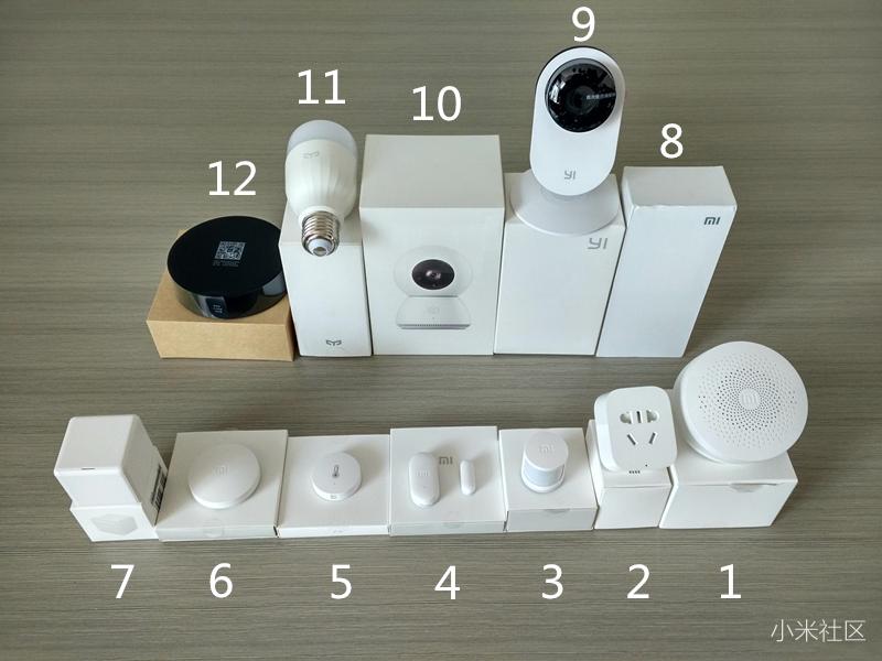 话题 | 米家产品知多少,晒你拥有的智能设备!