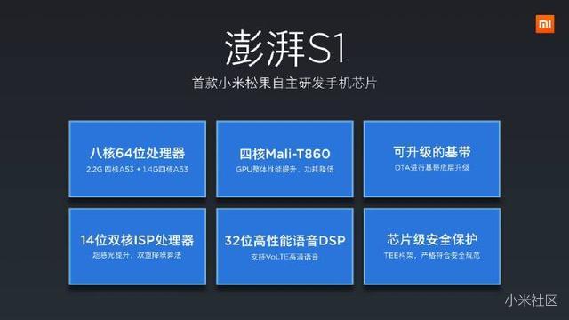 手机打败台湾厂商还不够 小米芯片也要让台厂