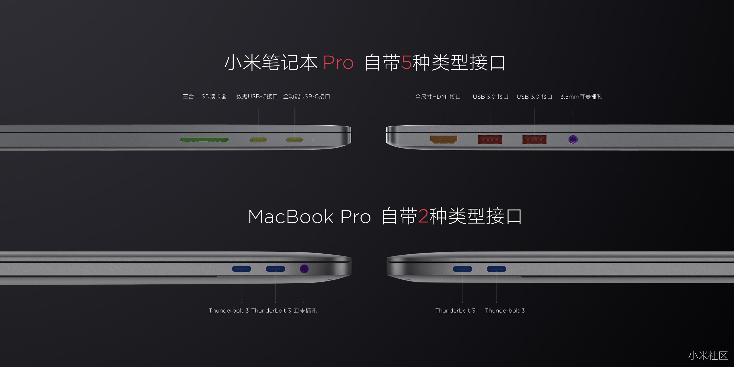 更专业的生产力工具!小米笔记本Pro发布会看这