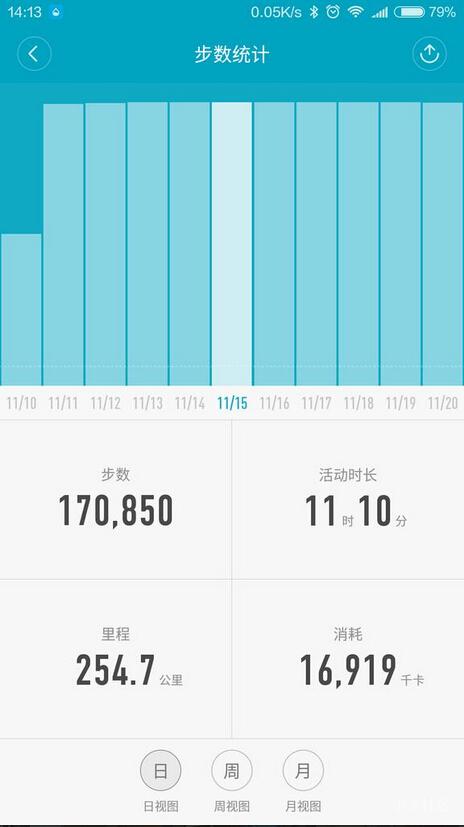 呼叫小米运动(手环)产品经理。请解决一下历史