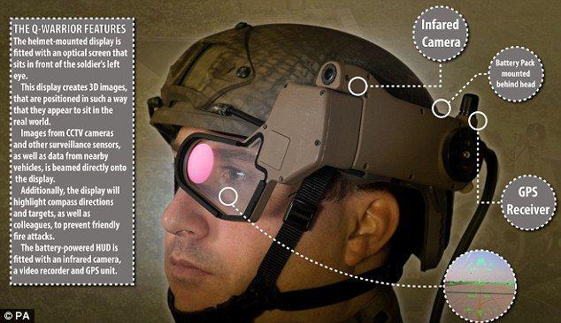 美军开发高科技头盔:可准确锁定战场目标