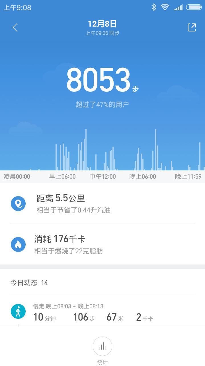 小米手环2步数达标,却记录成中断!